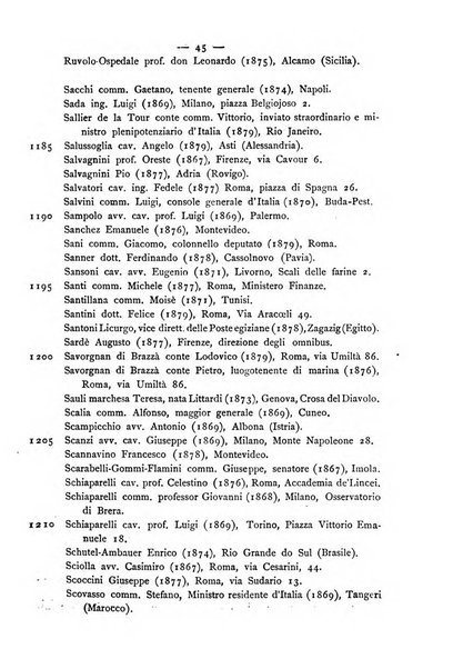 Bollettino della Società geografica italiana