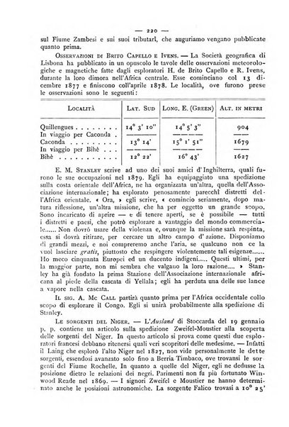 Bollettino della Società geografica italiana