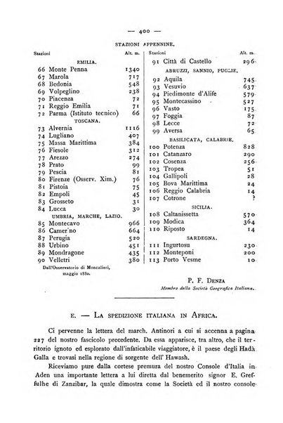 Bollettino della Società geografica italiana