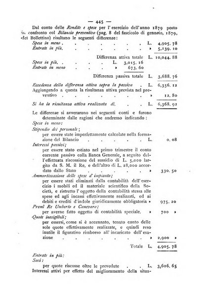 Bollettino della Società geografica italiana