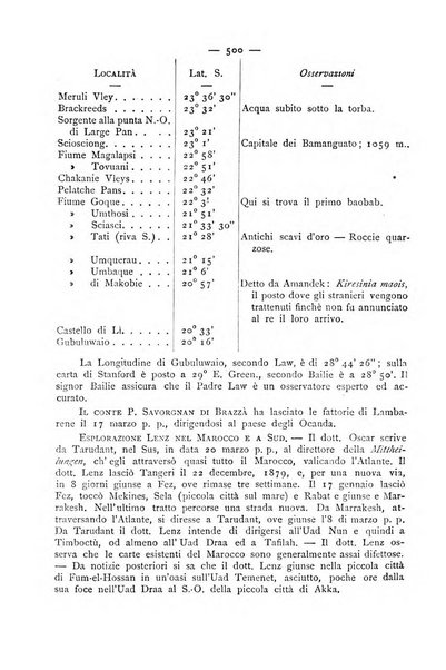 Bollettino della Società geografica italiana