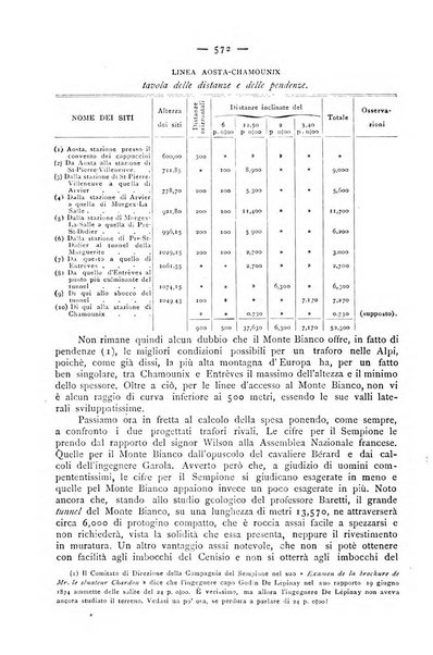 Bollettino della Società geografica italiana