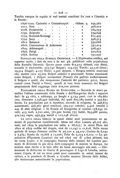 Bollettino della Società geografica italiana