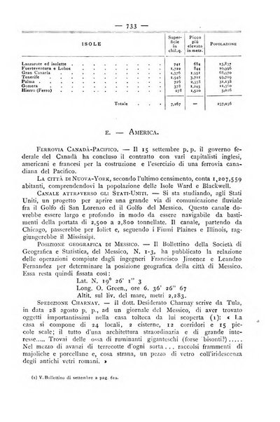 Bollettino della Società geografica italiana