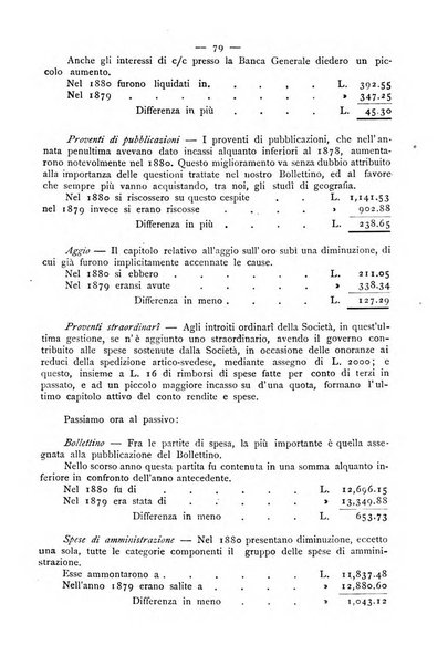 Bollettino della Società geografica italiana