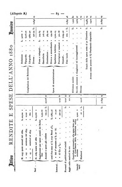 Bollettino della Società geografica italiana