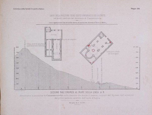 Bollettino della Società geografica italiana