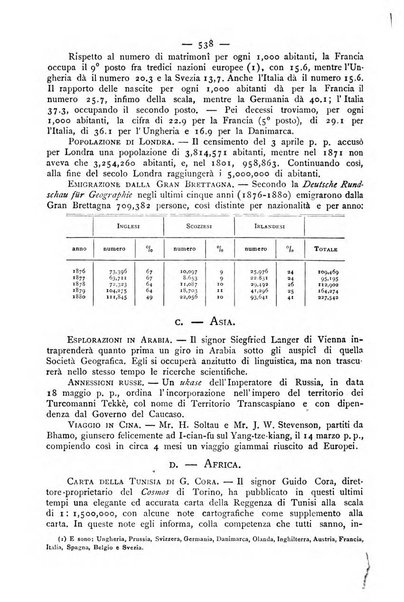 Bollettino della Società geografica italiana