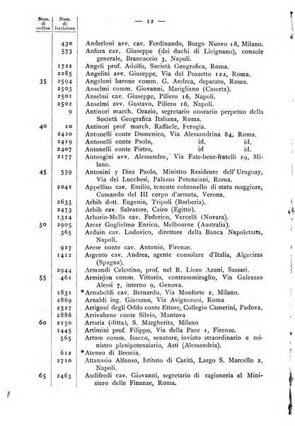 Bollettino della Società geografica italiana