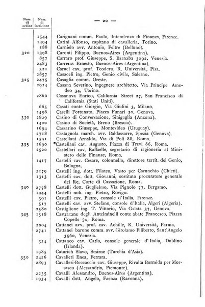 Bollettino della Società geografica italiana