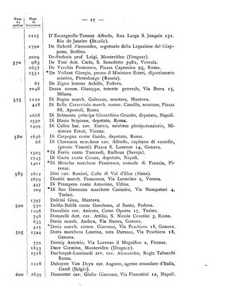 Bollettino della Società geografica italiana