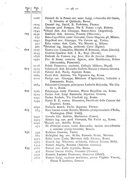 Bollettino della Società geografica italiana