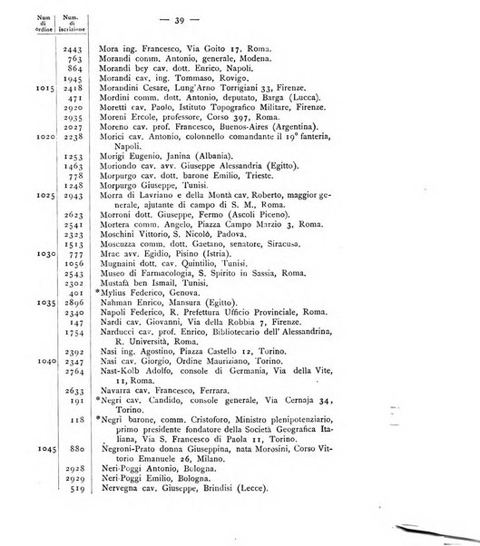 Bollettino della Società geografica italiana