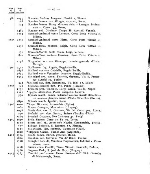 Bollettino della Società geografica italiana