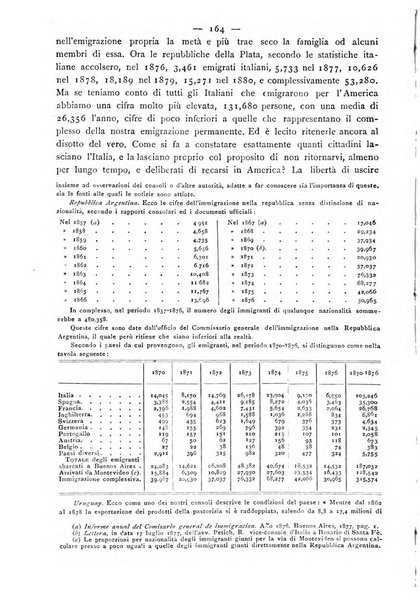 Bollettino della Società geografica italiana