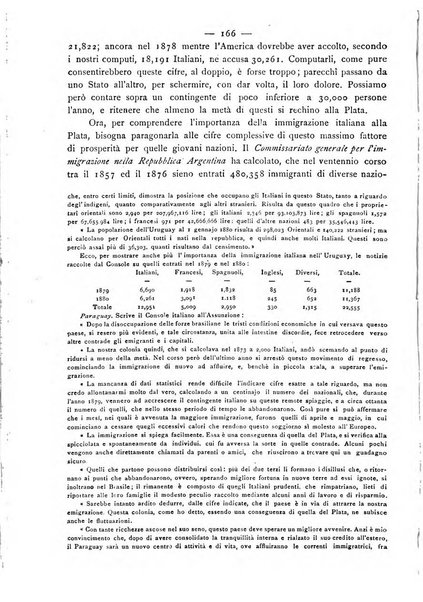 Bollettino della Società geografica italiana