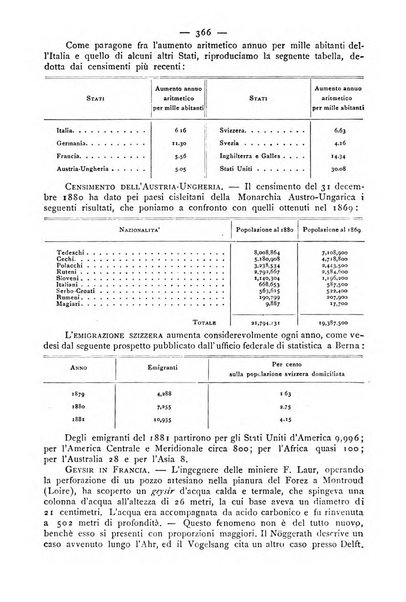 Bollettino della Società geografica italiana