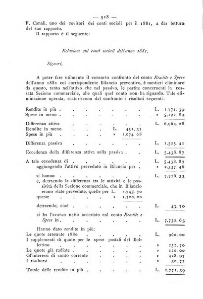 Bollettino della Società geografica italiana