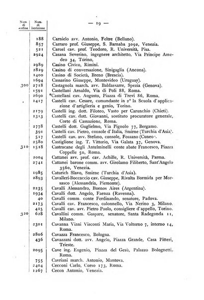 Bollettino della Società geografica italiana