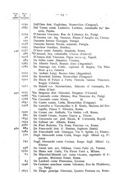 Bollettino della Società geografica italiana