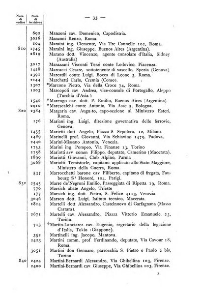 Bollettino della Società geografica italiana