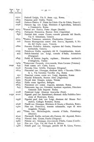 Bollettino della Società geografica italiana