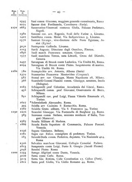 Bollettino della Società geografica italiana