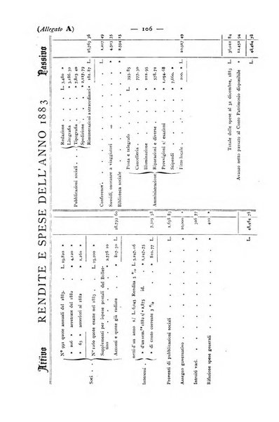 Bollettino della Società geografica italiana