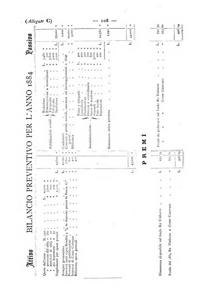 Bollettino della Società geografica italiana