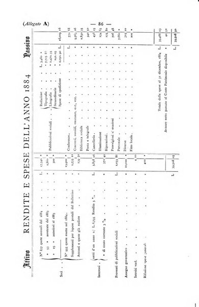 Bollettino della Società geografica italiana