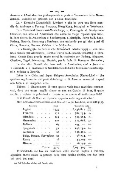 Bollettino della Società geografica italiana