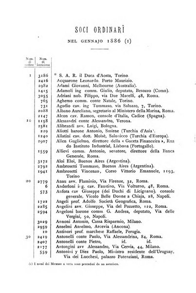 Bollettino della Società geografica italiana