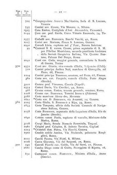 Bollettino della Società geografica italiana