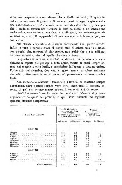 Bollettino della Società geografica italiana