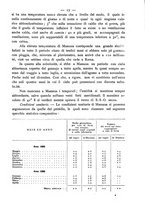 giornale/BVE0536396/1887/unico/00000023