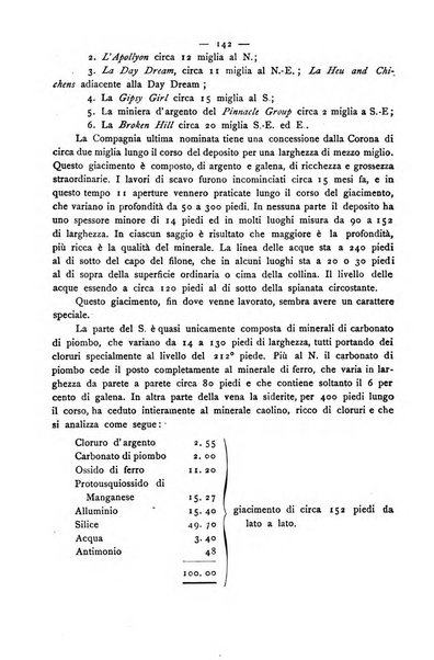 Bollettino della Società geografica italiana