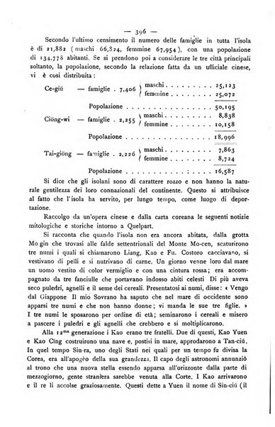 Bollettino della Società geografica italiana