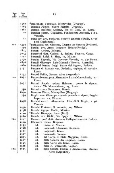 Bollettino della Società geografica italiana