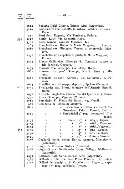 Bollettino della Società geografica italiana