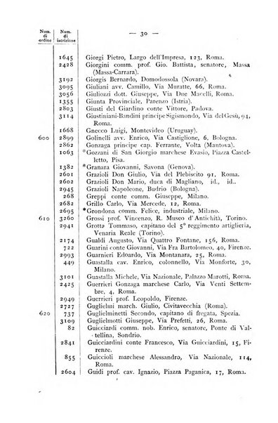 Bollettino della Società geografica italiana