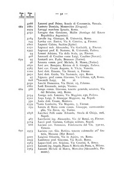 Bollettino della Società geografica italiana