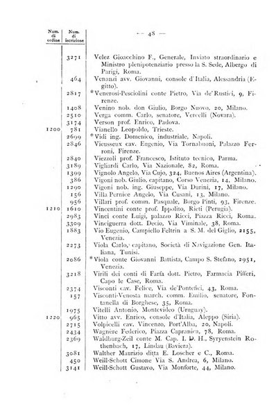 Bollettino della Società geografica italiana