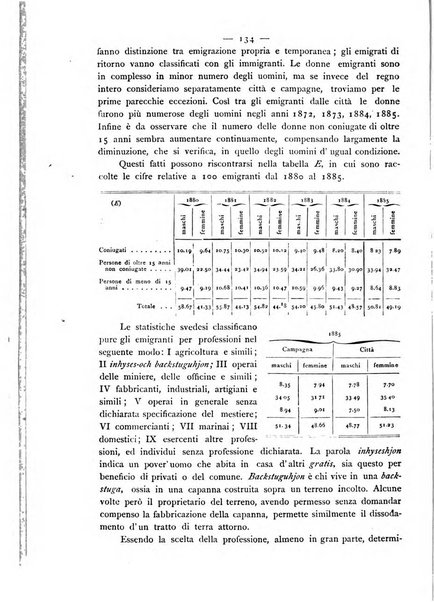 Bollettino della Società geografica italiana