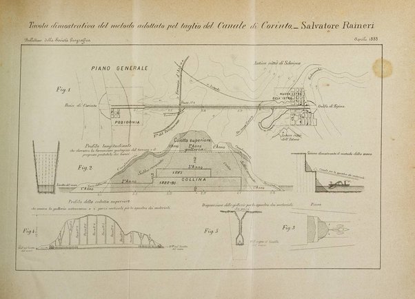 Bollettino della Società geografica italiana