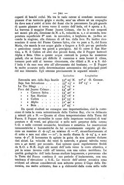 Bollettino della Società geografica italiana