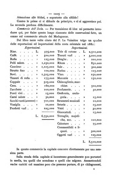 Bollettino della Società geografica italiana