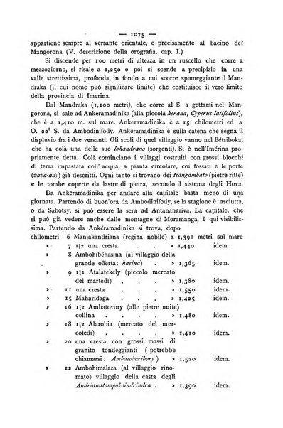 Bollettino della Società geografica italiana