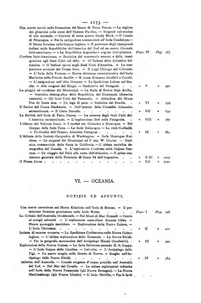 Bollettino della Società geografica italiana