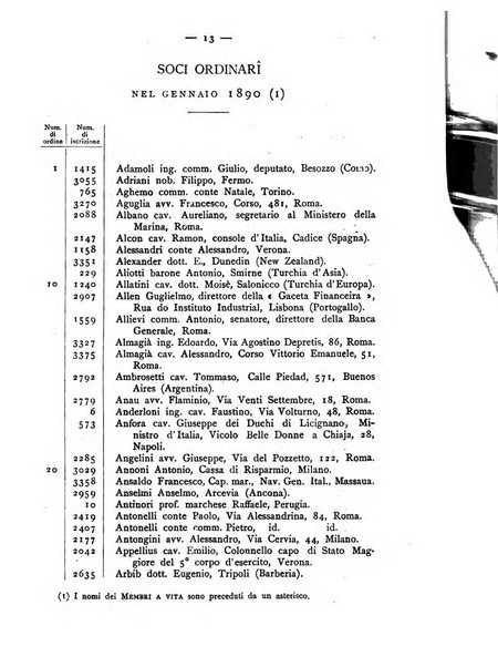 Bollettino della Società geografica italiana