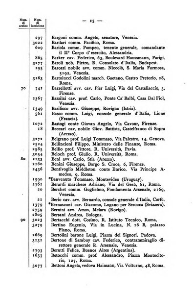 Bollettino della Società geografica italiana